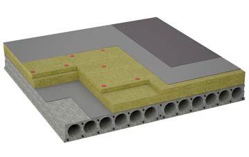 considerations of Tullecombe flat roofing insulation